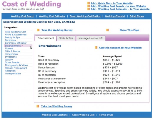 Looking up the average cost of wedding entertainment in San Jose, CA